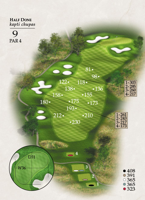 Hole 9 Map