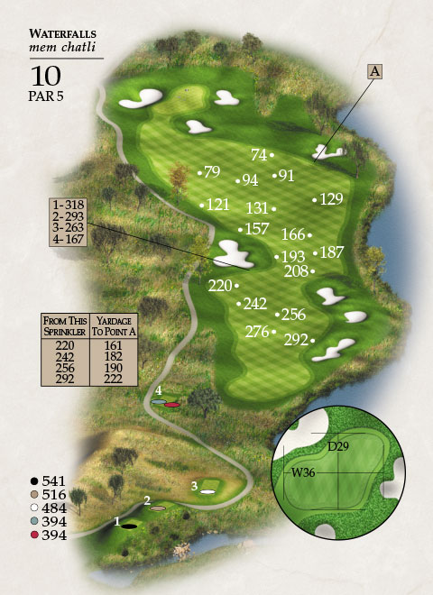 Hole 10 Map